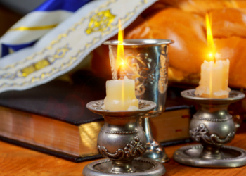 Different Christian Denominations and Their Sabbath Practices