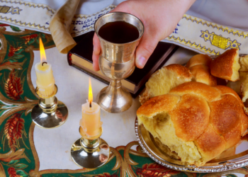 How do Christians observe the Sabbath?