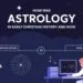 How Was Astrology In Early Christian History and Now