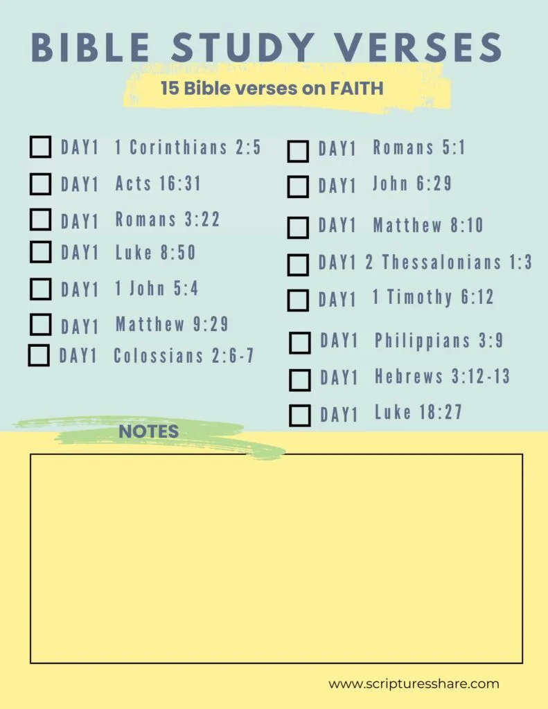 15 Bible verses on FAITH-2
