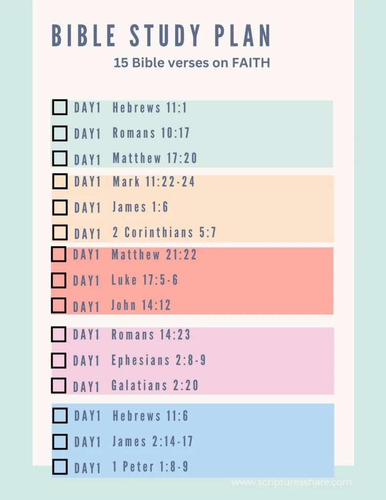 15 Bible verses on FAITH