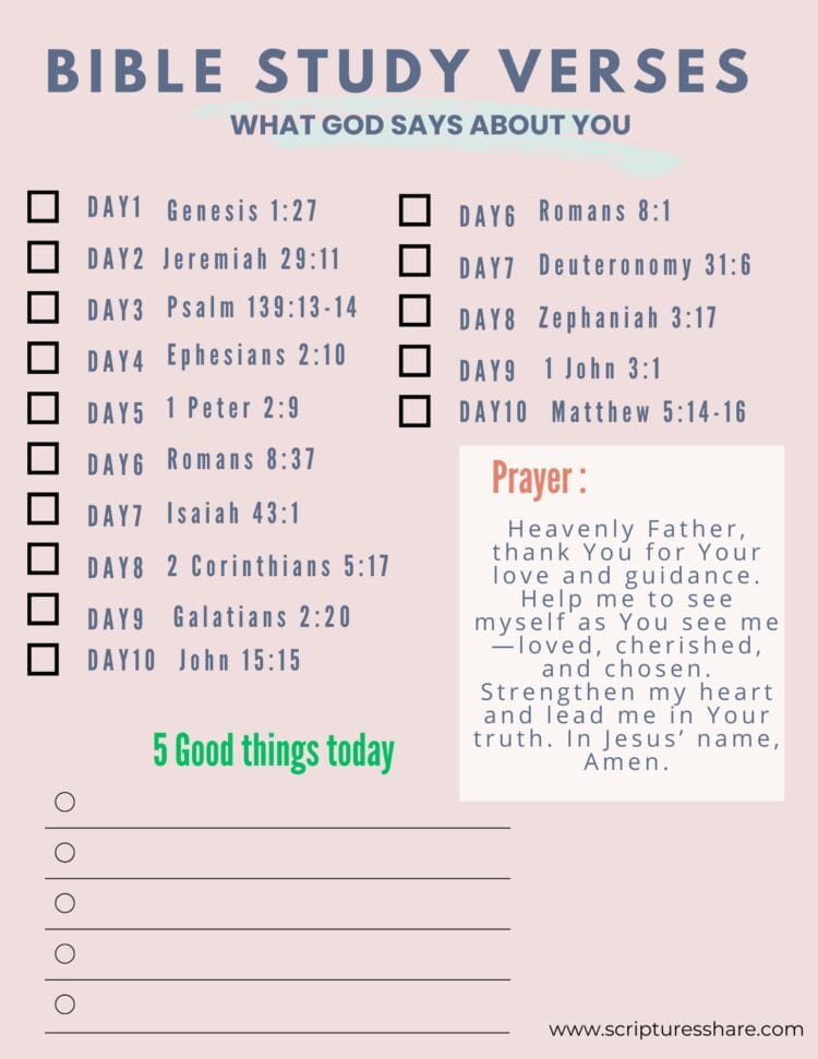 Exploring Scriptures About What God Says About Me