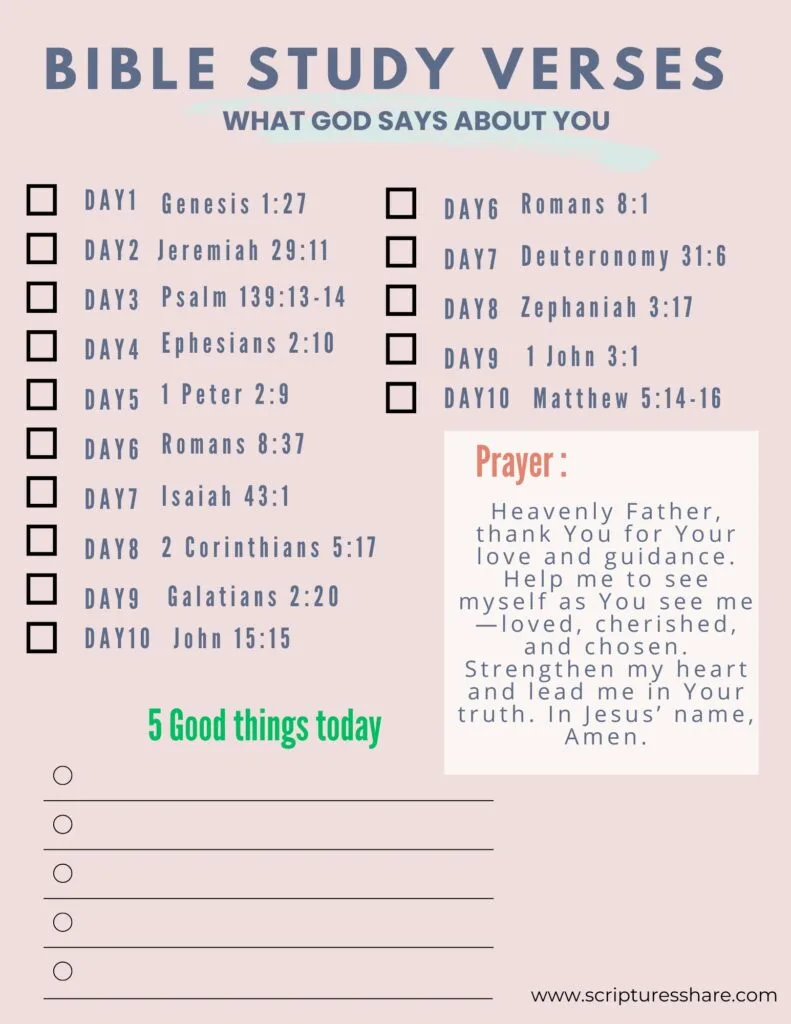 15 What God Says About you #9
