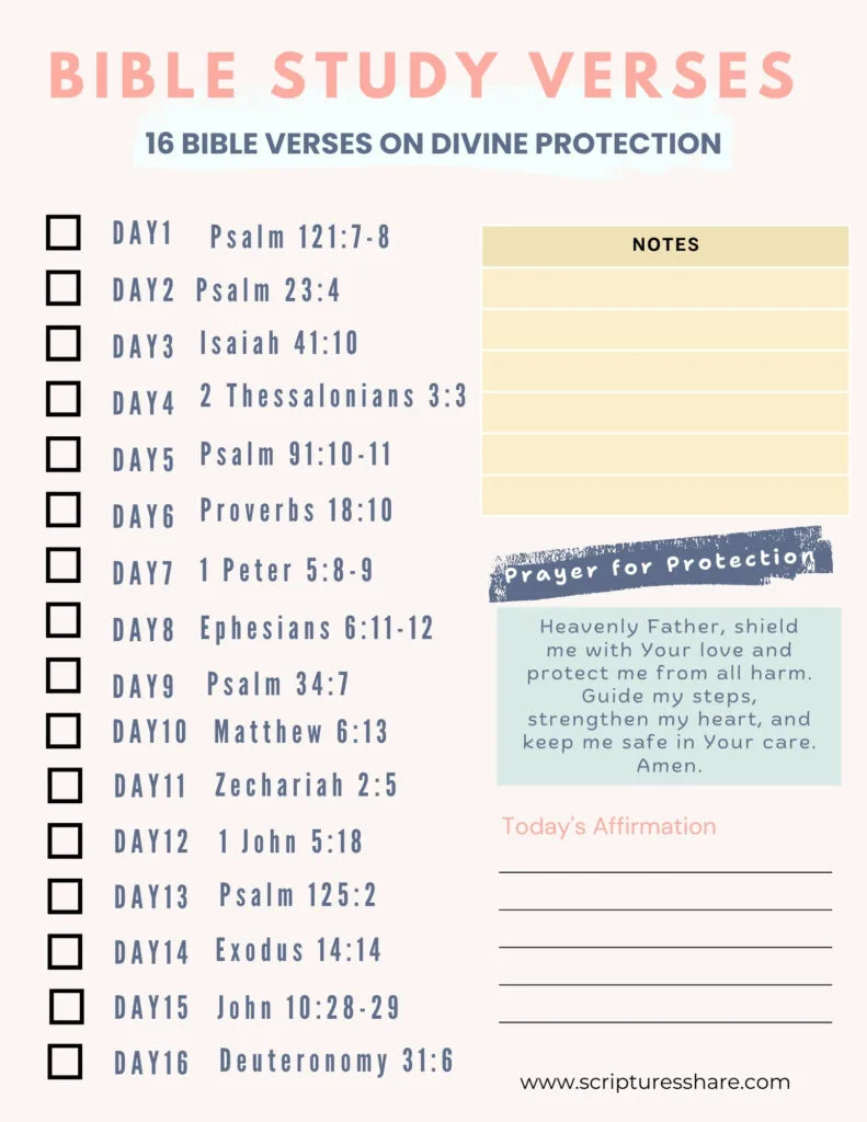 16 Bible verses on Divine Protection