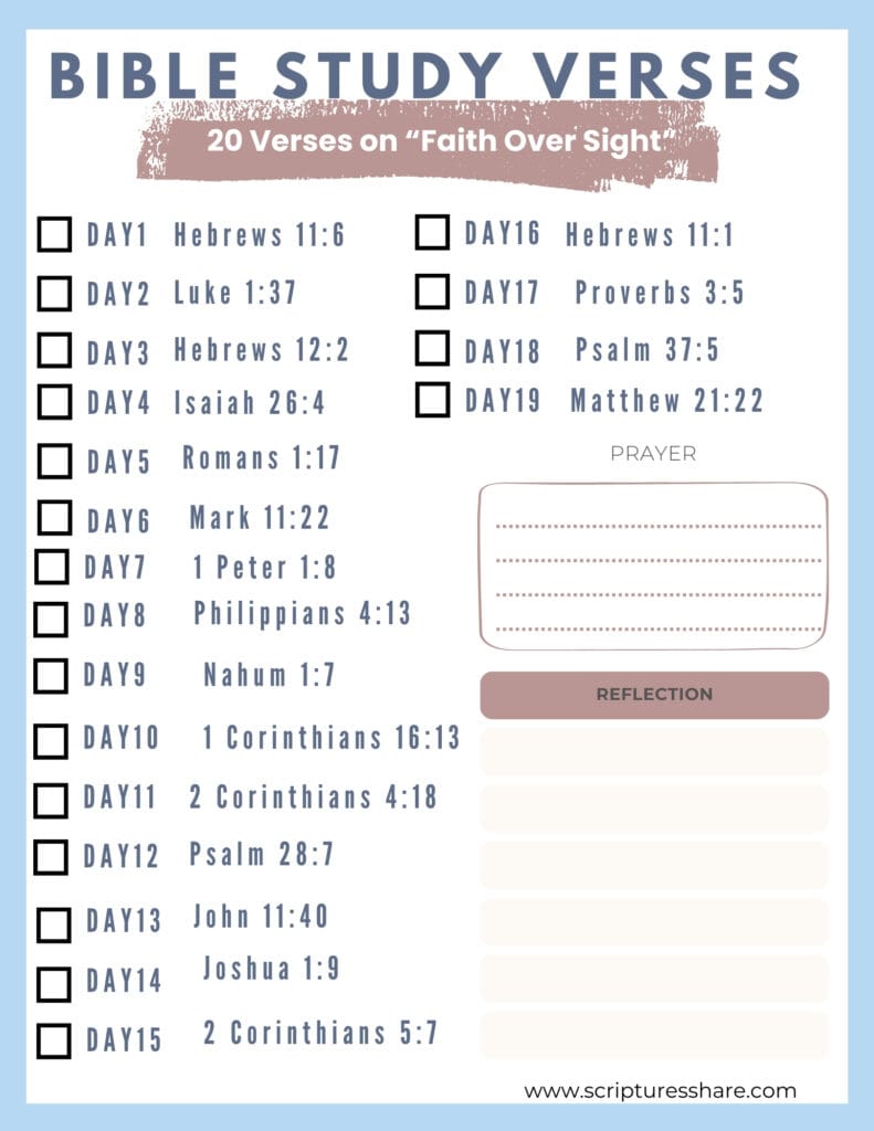 20 Verses on “Faith Over Sight”#11