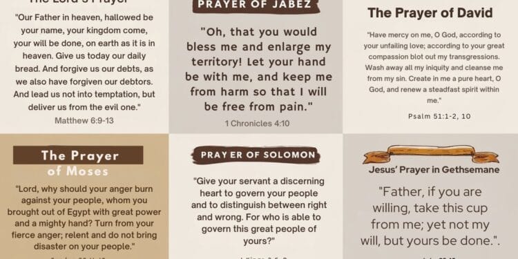 What Are The Most Powerful Prayers In The Bible