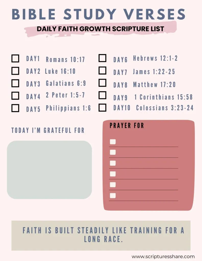 Daily Faith Growth Scripture List
