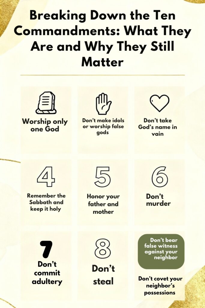 What are the Ten Commandments?